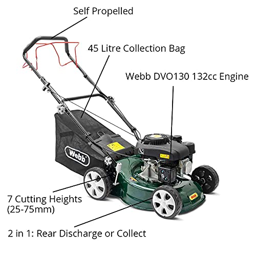 Webb Classic WER410SP Self Propelled 4 Wheel Petrol Rotary Lawnmower, 7 Cutting Heights, 41cm Cutting Width and 45L Collection Bag - 2 Year Guarantee